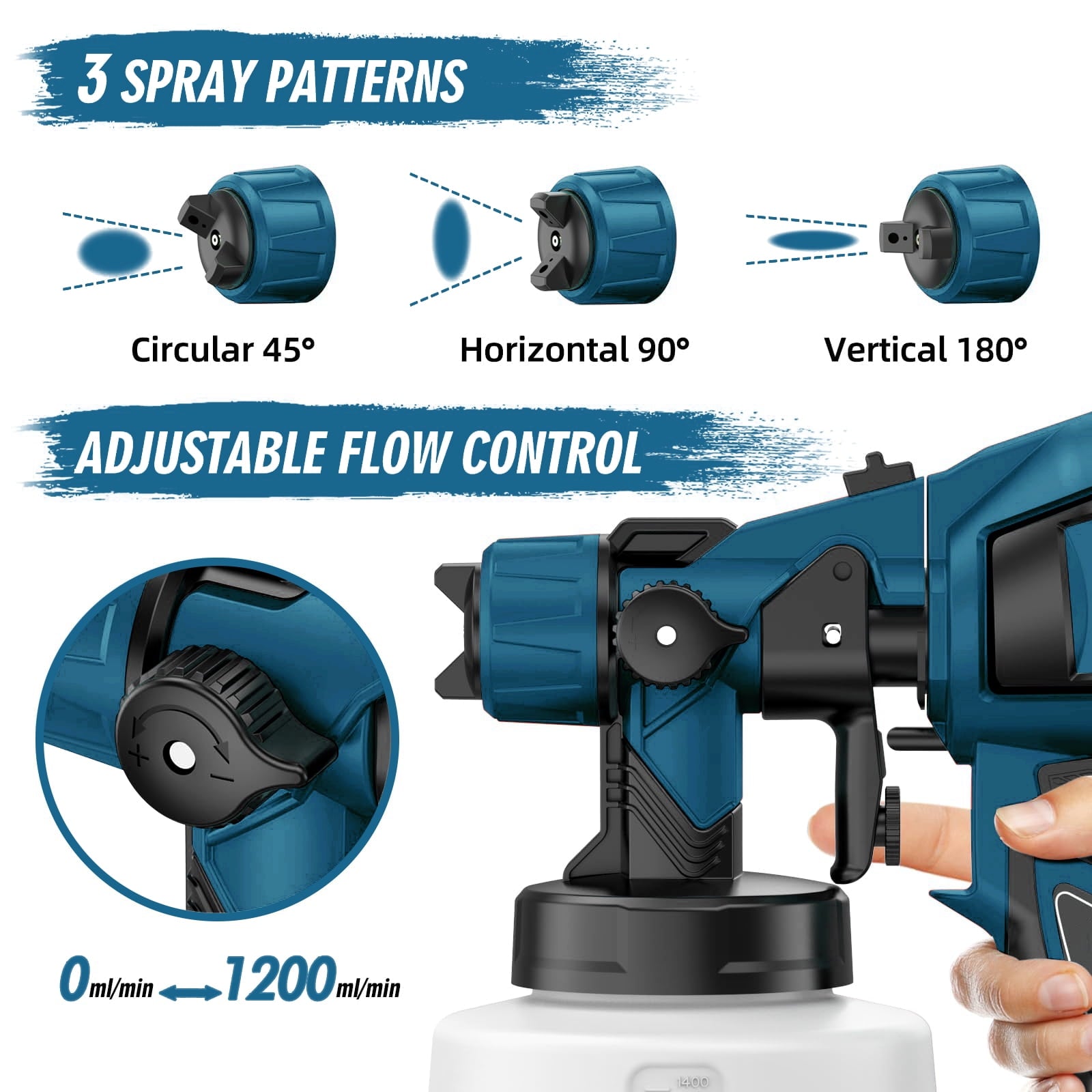 Purevigil Paint Sprayer 1000W HVLP High Power Electric Spray Paint Gun 1400ml High Capacity Container Easy to Clean for Home Interior, House Painting and Exterior
